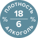 алкоголь и плотность
